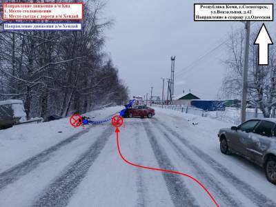В Сосногорске две женщины за рулем иномарок не смогли разъехаться на дороге - komiinform.ru - респ. Коми - Сосногорск