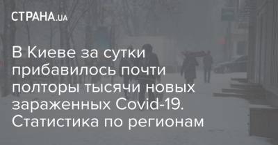 Максим Степанов - В Киеве за сутки прибавилось почти полторы тысячи новых зараженных Covid-19. Статистика по регионам - strana.ua - Киев - Волынская обл. - Винницкая обл.