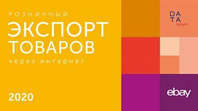 Рустам Муратов - Башкирия вошла в ТОП-3 регионов по количеству онлайн-экспортеров eBay - bash.news - Башкирия