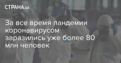 За все время пандемии коронавирусом заразились уже более 80 млн человек - strana.ua - США - Бразилия