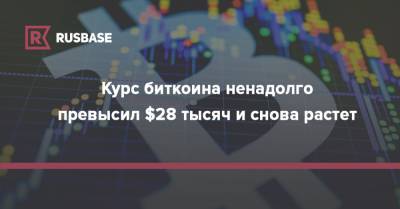 Курс биткоина ненадолго превысил $28 тысяч и снова растет - rb.ru