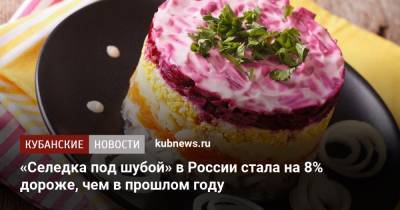 «Селедка под шубой» в России стала на 8% дороже, чем в прошлом году - kubnews.ru