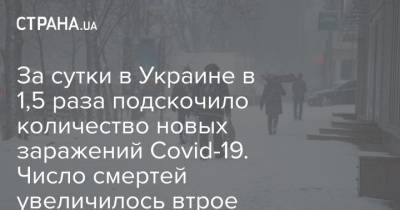 Максим Степанов - За сутки в Украине в 1,5 раза подскочило количество новых заражений Covid-19. Число смертей увеличилось втрое - strana.ua