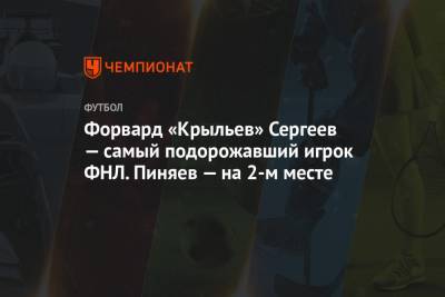 Иван Сергеев - Сергей Пиняев - Дмитрий Воробьев - Форвард «Крыльев» Сергеев — самый подорожавший игрок ФНЛ. Пиняев — на 2-м месте - championat.com - Оренбург