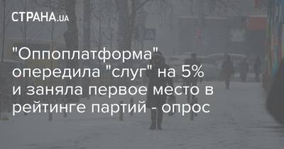 "Оппоплатформа" опередила "слуг" на 5% и заняла первое место в рейтинге партий - опрос - strana.ua