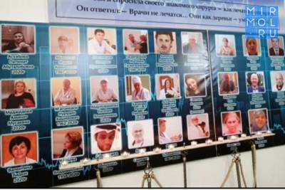 Салман Дадаев - В Махачкале открыли музей памяти медработников, погибших от коронавируса - mirmol.ru - Махачкала