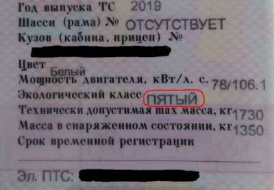 Каждый пятый легковой автомобиль в России – стандарта «Евро-5» и выше - autostat.ru - Россия