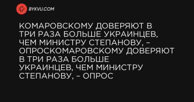 Комаровскому доверяют в три раза больше украинцев, чем министру Степанову, – опросКомаровскому доверяют в три раза больше украинцев, чем министру Степанову, – опрос - bykvu.com - Украина
