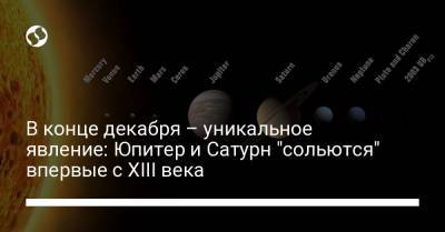 В конце декабря – уникальное явление: Юпитер и Сатурн "сольются" впервые с XIII века - liga.net - Украина