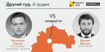 Явка в Кривом Роге превышает явку по всей Украине 25 октября — ОПОРА - nv.ua - Украина - Кривой Рог - Черновцы