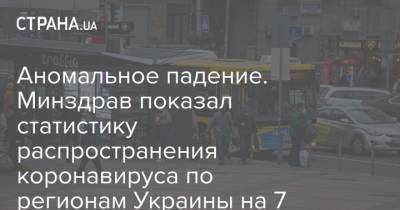 Аномальное падение. Минздрав показал статистику распространения коронавируса по регионам Украины на 7 декабря - strana.ua - Украина - Киев