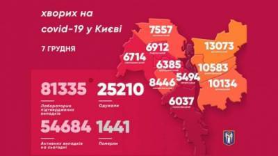 Виталий Кличко - В Киеве коронавирус продолжает находить новых жертв - lenta.ua - Киев - район Дарницкий - район Деснянский