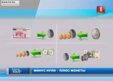 Белорусскую валюту в следующем году ждет деноминация - tvr.by