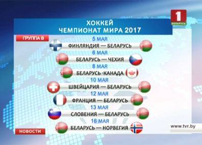 Сегодня стартует чемпионат мира по хоккею - tvr.by - Белоруссия - Германия - Франция - Париж - Финляндия