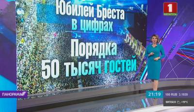 1000-ый день рождения Бреста в цифрах - tvr.by - Россия - Китай - Украина - Казахстан - Израиль - Узбекистан - Молдавия - Франция - Польша - Таджикистан