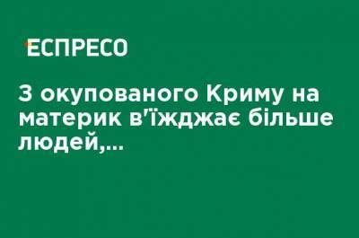Из оккупированного Крыма на материк въезжает больше людей, чем в обратном направлении, - ГПСУ - ru.espreso.tv - Украина - Крым - Херсонская обл.