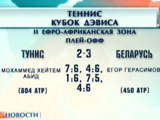 Егор Герасимов - Сборная Беларуси по теннису сохранила место во второй Евро-Африканской зоне Кубка Дэвиса - tvr.by - Белоруссия - Тунис - Тунисская Респ.
