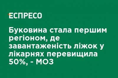 Буковина стала первым регионом, где загруженность коек в больницах превысила 50%, - МЗ - ru.espreso.tv - Киев - Ивано-Франковская обл. - Харьковская обл. - Волынская обл. - Винницкая обл. - Тернопольская обл. - Одесская обл. - Черновицкая обл. - Житомирская обл. - Закарпатская обл.