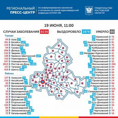 Последние данные о распространении COVID-19 по городам и районам Ростовской области - dontr.ru - Ростовская обл. - с. Всего