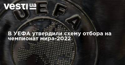 В УЕФА утвердили схему отбора на чемпионат мира-2022 - vesti.ua - Украина - Катар