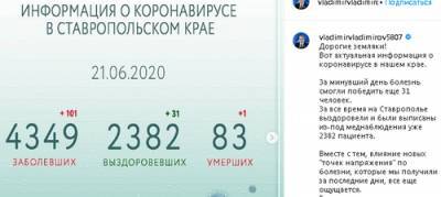 83 смерти от коронавируса зарегистрированы на Ставрополье - kavkaz-uzel.eu - Россия - Ставрополье