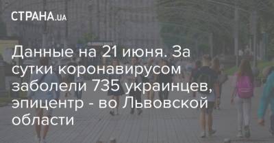 Данные на 21 июня. За сутки коронавирусом заболели 735 украинцев, эпицентр - во Львовской области - strana.ua - Украина - Львовская обл.