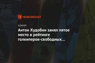 Антон Худобин - Антон Худобин занял пятое место в рейтинге голкиперов-свободных агентов по версии Score - championat.com - Россия - Вашингтон