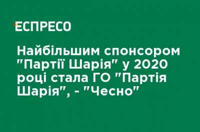 Партия Шария - Крупнейшим спонсором "Партии Шария" в 2020 году стала ОО "Партия Шария", - "Честно" - ru.espreso.tv