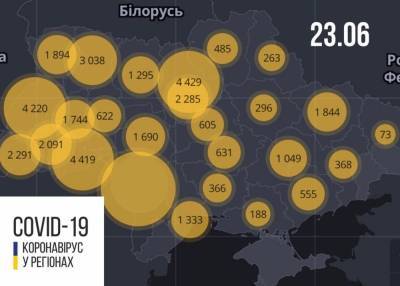 COVID-19 атакует Украину с новой силой: статистика Минздрава - narodna-pravda.ua - Украина - Запорожская обл. - Ивано-Франковская обл. - Волынская обл. - Днепропетровская обл. - Винницкая обл. - Житомирская обл. - Закарпатская обл. - Донецкая обл.