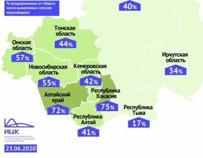 В Кузбассе выздоровели 42% заболевших коронавирусом - gazeta.a42.ru - респ.Тыва - округ Сибирский - респ. Хакасия
