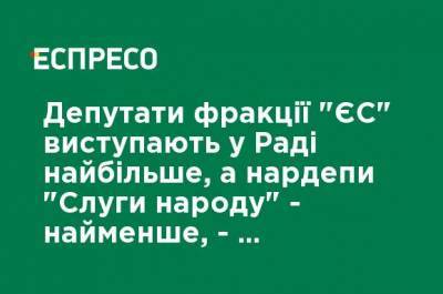 Нестор Шуфрич - Вадим Ивченко - Ярослав Железняк - Николай Сольский - Депутаты фракции "ЕС" выступают в Раде больше всех, а нардепы "Слуги народа" - меньше, - Комитет избирателей - ru.espreso.tv - Украина