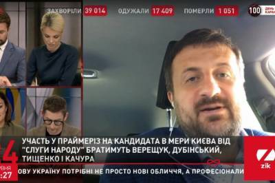 Тарас Загородний - Любое решение местного совета может быть оспорено в суде: Политолог назвал последствия срыва местных выборов - vkcyprus.com