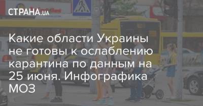 Какие области Украины не готовы к ослаблению карантина по данным на 25 июня. Инфографика МОЗ - strana.ua - Украина - Киев - Киевская обл. - Луганская обл. - Ивано-Франковская обл. - Николаевская обл. - Волынская обл. - Тернопольская обл. - Черновицкая обл. - Житомирская обл. - Львовская обл. - Закарпатская обл. - Донецкая обл.