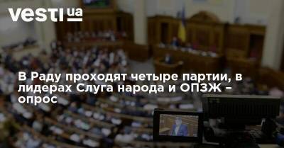 Олег Ляшко - В Раду проходят четыре партии, в лидерах Слуга народа - 29,7% и ОПЗЖ - 19,2%, - опрос RTS - vesti.ua - Украина