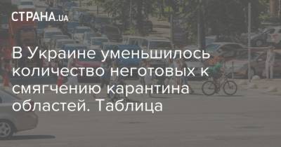 В Украине уменьшилось количество неготовых к смягчению карантина областей. Таблица - strana.ua - Украина - Ивано-Франковская обл. - Хмельницкая обл. - Тернопольская обл.