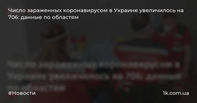 Число зараженных коронавирусом в Украине увеличилось на 706: данные по областям - 1k.com.ua - Украина - Запорожская обл. - Ивано-Франковская обл. - Волынская обл. - Кировоградская обл. - Днепропетровская обл. - Винницкая обл. - Житомирская обл. - Закарпатская обл. - Донецкая обл.