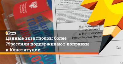 Павел Данилин - Данные экзитполов: более 75% россиян поддерживают поправки к Конституции - ridus.ru