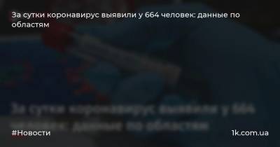 За сутки коронавирус выявили у 664 человек: данные по областям - 1k.com.ua - Украина - Волынская обл. - Днепропетровская обл. - Винницкая обл. - Донецкая обл.