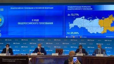 Владимир Путин - ЦИК: более 74% россиян поддержали поправки к Конституции РФ - newinform.com - Россия