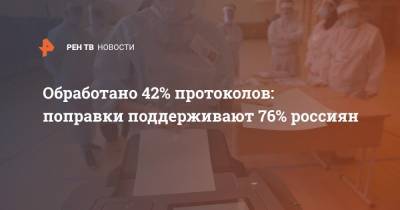 Элла Памфилова - Обработано 42% протоколов: поправки поддерживают 76% россиян - ren.tv - Россия - Калининградская обл.