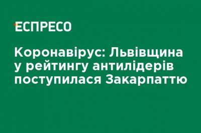 Коронавирус: Львовщина в рейтинге антилидеров уступила Закарпатью - ru.espreso.tv - Украина - Львов - Львовская обл.