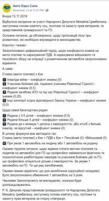 Владельцам «евроблях» изменили правила растаможки авто - narodna-pravda.ua - США - Украина