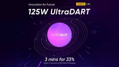 Realme анонсировал свою технологию сверхбыстрой зарядки 125W UltraDART — 33% заряда от 4000 мА•ч за 3 минуты - itc.ua