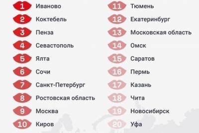 Даст или не даст: Новосибирские девушки попали в рейтинг доступности - novos.mk.ru - Россия - Санкт-Петербург - Новосибирск - Уфа - Иваново