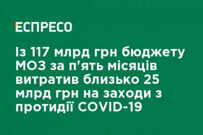 Максим Степанов - Из 117 млрд грн бюджета МЗ за пять месяцев потратил около 25 млрд на мероприятия по противодействию COVID-19 - ru.espreso.tv - Украина