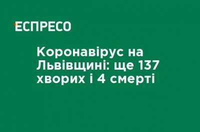 Коронавирус на Львовщине: еще 137 больных и 4 смерти - ru.espreso.tv - Украина - Львов