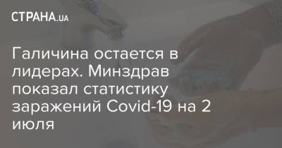 Галичина остается в лидерах. Минздрав показал статистику заражений Covid-19 на 2 июля - strana.ua - Украина - Киев - Киевская обл. - Ивано-Франковская обл. - Харьковская обл. - Волынская обл. - Винницкая обл. - Тернопольская обл. - Одесская обл. - Черновицкая обл. - Львовская обл. - Закарпатская обл.