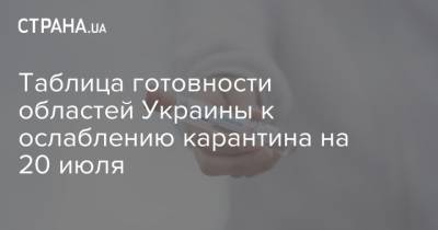 Таблица готовности областей Украины к ослаблению карантина на 20 июля - strana.ua - Украина - Киев - Львов - Ивано-Франковская обл. - Харьковская обл. - Черниговская обл. - Волынская обл. - Винницкая обл. - Одесская обл. - Львовская обл. - Закарпатская обл.