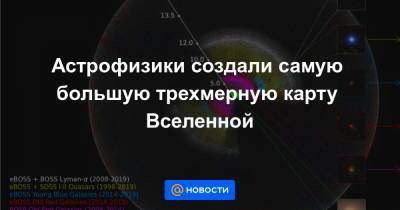 Астрофизики создали самую большую трехмерную карту Вселенной - news.mail.ru - Нью-Йорк - Юта