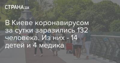 Виталий Кличко - В Киеве коронавирусом за сутки заразились 132 человека. Из них - 14 детей и 4 медика - strana.ua - Украина - Киев - Ивано-Франковская обл. - Львовская обл. - Закарпатская обл.